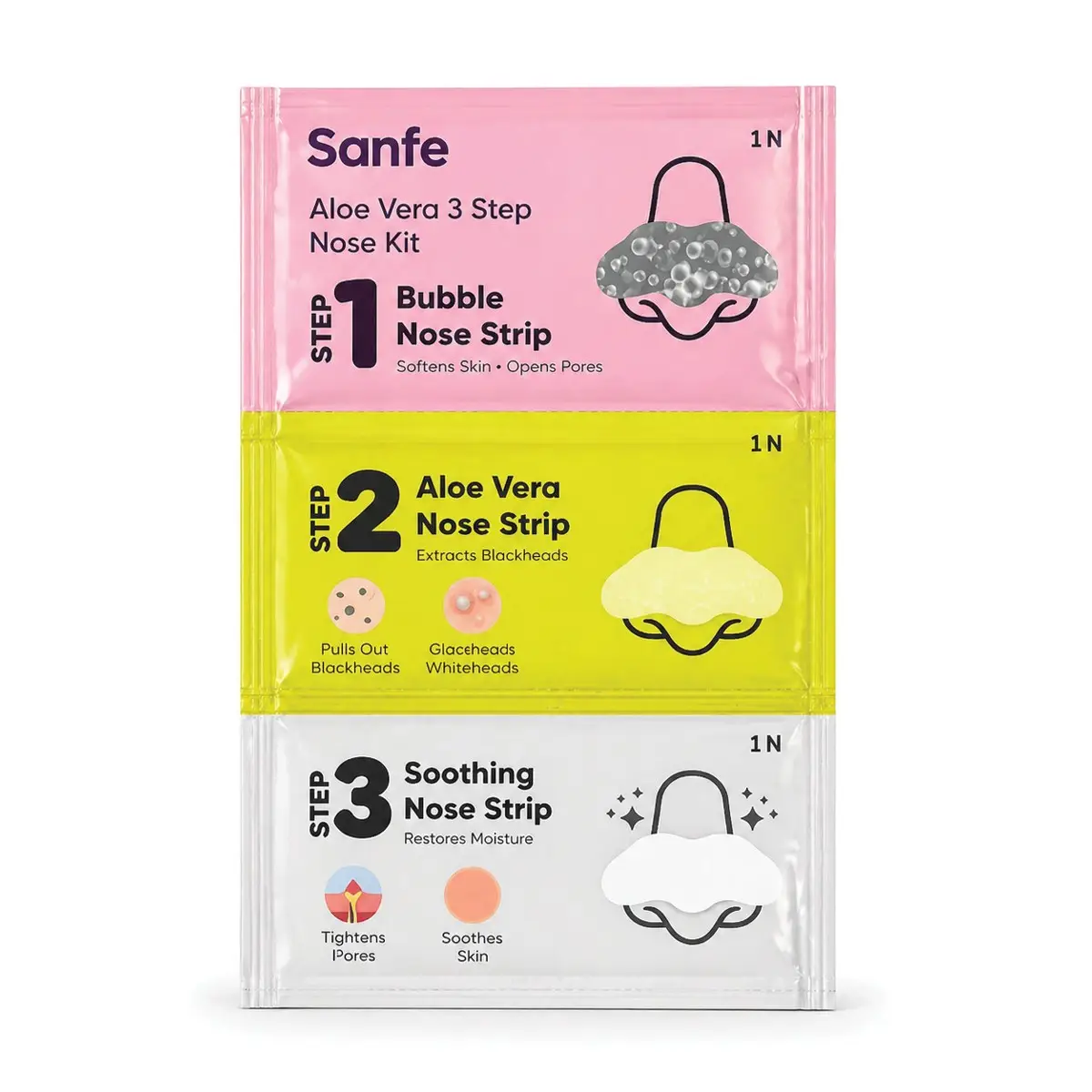 Sanfe Aloe Vera 3 Step Nose Strip Kit Sanfe Aloe Vera 3 Step Nose Strip Kit
